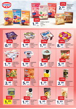 FIS prehrana i hemija