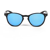  Shelby sunglasses Cijene