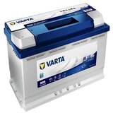 Varta Akumulator Blue Dynamic EFB 12V, 95Ah, Start-Stop, N95 Cene