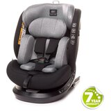 4Baby autosjedalica Roto-fix grey Cijene