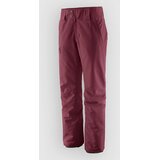 Patagonia Insulated Powder Town - Reg Hlace berry fig Cene