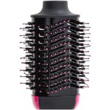 Camry CR 2025 Brush dryer | shoptok.hr