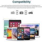 RAMPOW Micro USB premium kabel QC 3.0 2.4A - 2 m | Shoptok.si