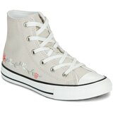 Converse Chuck Taylor All Star Siva Cijene