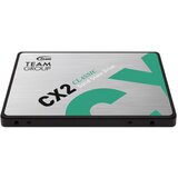 SSD 512GB 2.5" | ePonuda.com