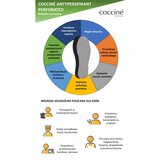 Coccine Anti-sweat Insoles with Activated Carbon | Shoptok.si