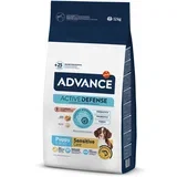 Puppy Sensitive z lososom - Varčno pakiranje: 2 x 12 kg