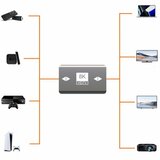  HDMI Adapter PcCom | Shoptok.si