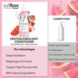 SoFlow High Porosity Hair Protein-Emollient Conditioner regenerator za učvršćivanje za lomljivu i iscrpljenu kosu 400 ml | shoptok.hr