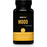 BRAINEFFECT mood Cene
