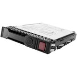 HP 1TB 6G sata 7.2K rpm lff (3.5in) non-hot plug standard 1yr warranty hard drive Cene