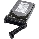 Dell EMC 2TB HDD SATA 6Gbps 7.2K 512n 3.5in Hot-Plug CUS Kit | Eponuda.ba