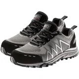 82-734 safety footwear
