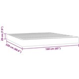 vidaXL Vzmetnica z žepkasto vzmetjo temno zelena 160x220x20 cm žamet | Shoptok.si