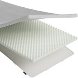 Weltner Naddušek Silver Relax 6cm, 82x190 cm Cene