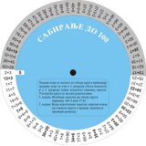 Krug Branko Krstajić
 - Sabiranje i oduzimanje do 100 Cene