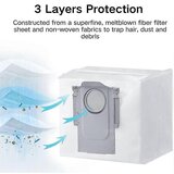 INORCO Vrečka za prah za Xiaomi Roborock S7 Maxv Ultra S7 Maxv / S7 Maxv Plus, (21874836) | Shoptok.si