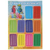 Tts Tablica dijeljenja A4 | Eponuda.ba