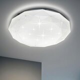  led plafonjera R-A33 | Eponuda.com