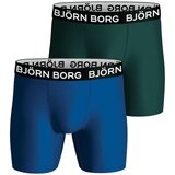 Bjorn Borg Performance 2x bokserice Cijene
