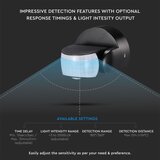  spoljašnji infracrveni senzor pokreta 180/360° 600W/230V IP65, crni | Eponuda.com