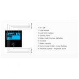 Socomec UPS NeTYS PR-MT 2000VA/1400W 230V 50/60Hz AVR, Sine wave, LCD, RJ45 zaštita, USB | Eponuda.com