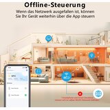 KETOTEK wifi pametne vtičnice z merjenjem porabe – 4 kosi | Shoptok.si