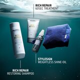 Goldwell Dualsenses Rich Repair Potovalni set za prehrano in hidracijo | Shoptok.si