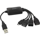 porta USB 2.0 hub - docking station hub