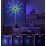  RGB LED vatromet, 10x0.5m+1x1.5m, 156 LED, DC LVT-50/156 | ePonuda.com