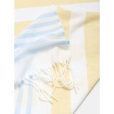 Sinsay Pruge deka s resama | shoptok.hr