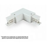 Bb Link Mikroutikac RJ-45 8-8 | Eponuda.ba