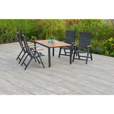 Gardenson Vrtna Garnitura Astros, Masivno, 5-Delno, Blazine | Shoptok.si