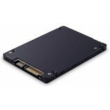 Lenovo 2.5" Multi Vendor 1.92TB Entry SATA 6Gb Hot Swap SSD cene