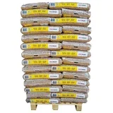 Lesni peleti A1 Bioles Horizont - paleta (70 x 15 kg)