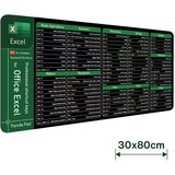  Podloga za miša EXCEL 30x80 0.2mm Cene
