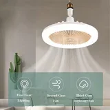sijalica i ventilator 2u1