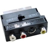Cabletech Scart adapter na 3 X cinch + S-VHS + stikalo, (20811940) Cene