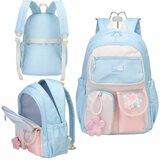  Ranac plavi milla 10/0857 | ePonuda.com