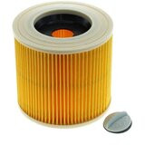 Karcher papirni filter, stari tip u