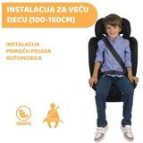 Chicco auto sedište Mokita Black, 76-150cm Isofix | ePonuda.com