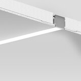 KLUS LED profil KOZMA* | Shoptok.si