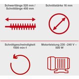 Scheppach teleskopske električne makaze škare za živicu ETHT500 | Eponuda.ba