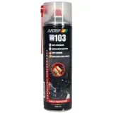 SPREJ PROTIV GLODAVACA 500ML