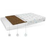  Dječji madrac CALM - Dumbo uzorak - 10cm - 190*90 cm | shoptok.hr