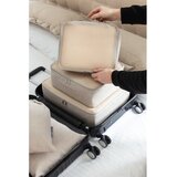 Bigso Organizator za putovanja Travel Collection – | shoptok.hr