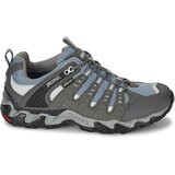 Meindl Pohodništvo RESPOND LADY GTX Siva | Shoptok.si
