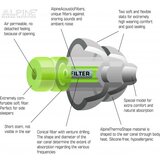  Čepki Za Ušesa - Za Spanje - Sleepsoft Earplugs Alpine - Par | Shoptok.si