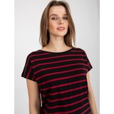 BASIC Feel Good T-shirt-RV-TS-8568.75-black-red | Shoptok.si
