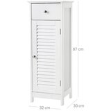 Ormarić ROSE beli | Eponuda.com